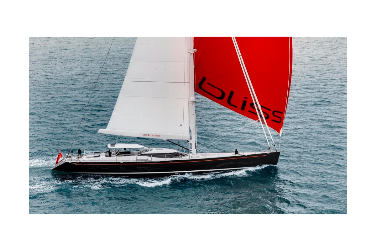 YACHTING DEVELOPMENTS  2009